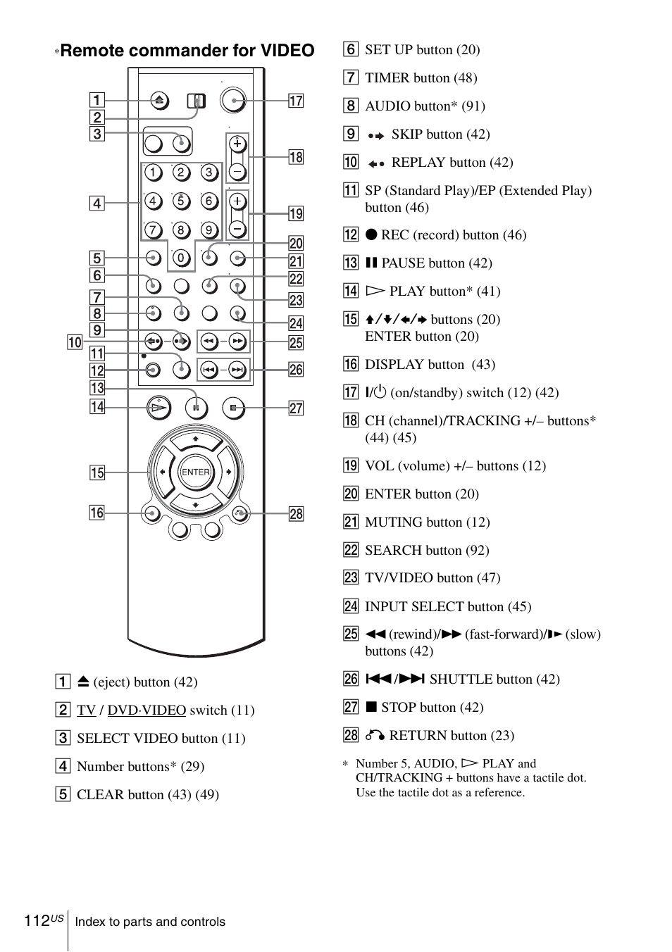 Remote commander for video | Sony SLV-D370P User Manual | Page 112 / 132