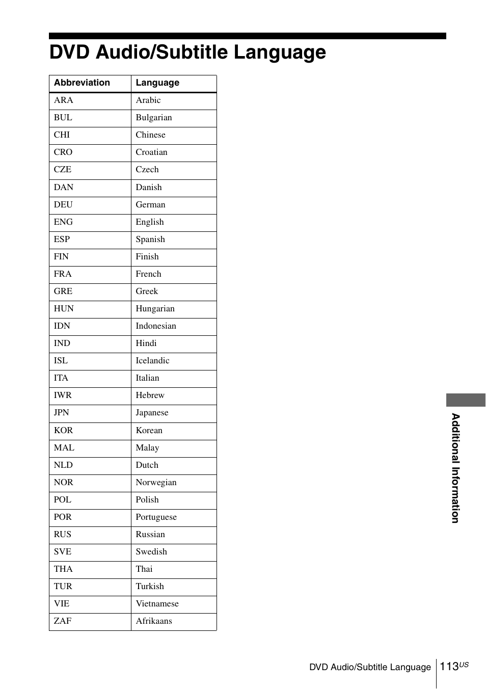 Dvd audio/subtitle language, 113 d | Sony SLV-D370P User Manual | Page 113 / 132