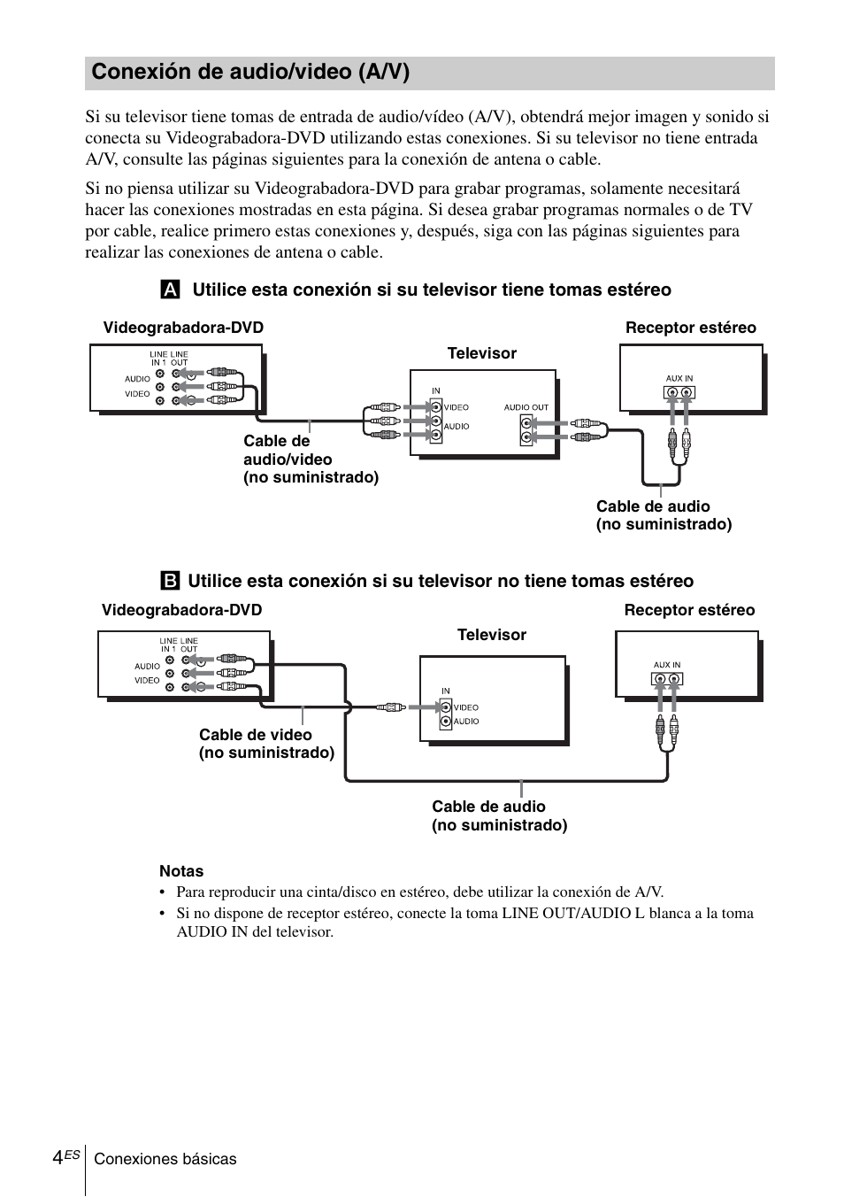 Conexión de audio/video (a/v) | Sony SLV-D370P User Manual | Page 118 / 132