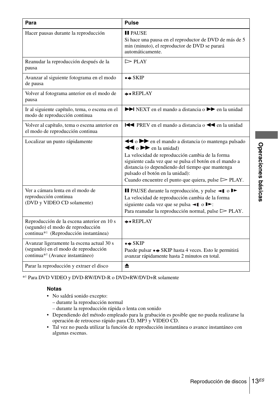 Sony SLV-D370P User Manual | Page 127 / 132