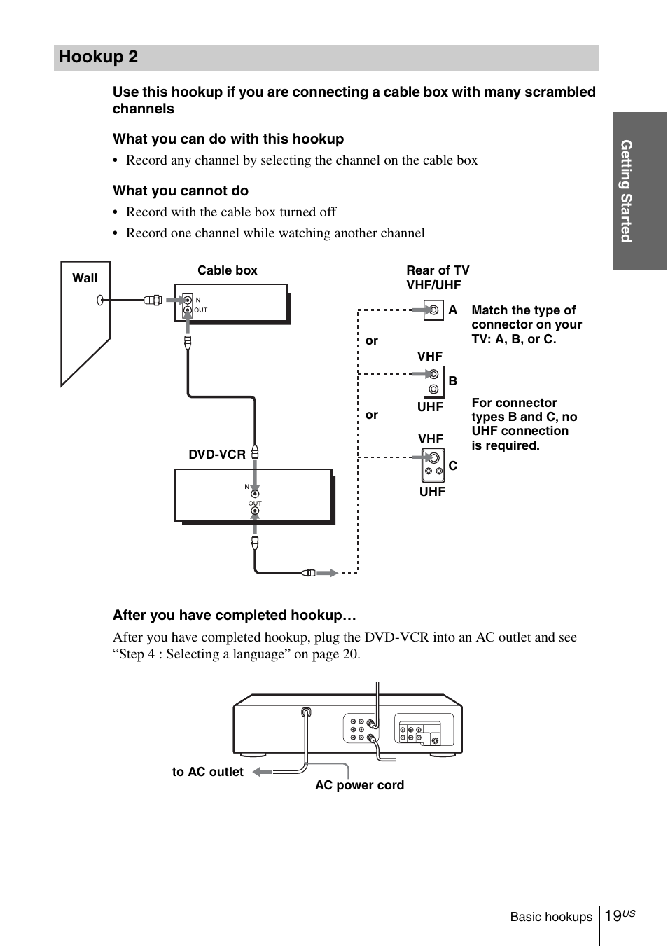 Hookup 2 | Sony SLV-D370P User Manual | Page 19 / 132