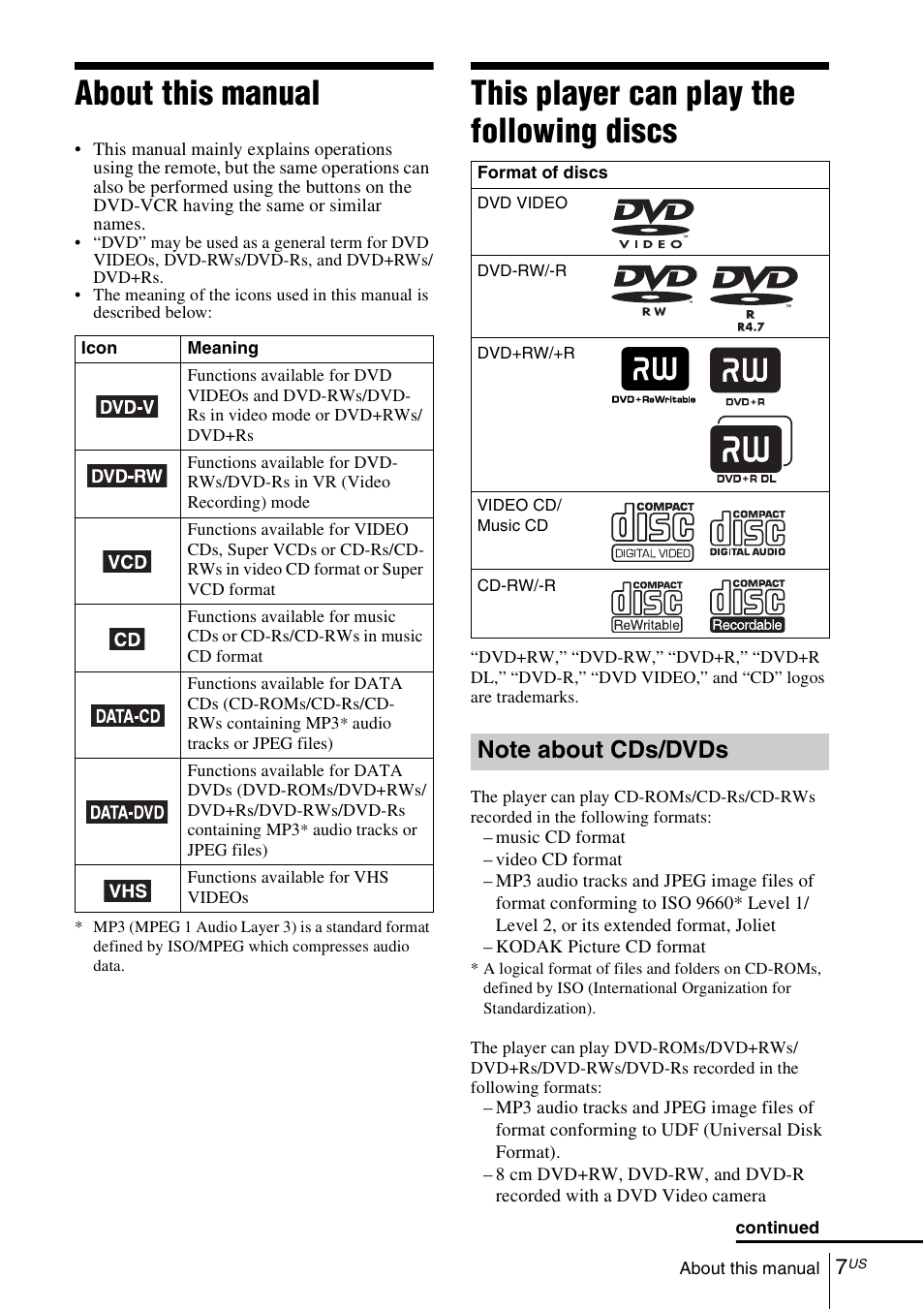 About this manual, This player can play the following discs | Sony SLV-D370P User Manual | Page 7 / 132