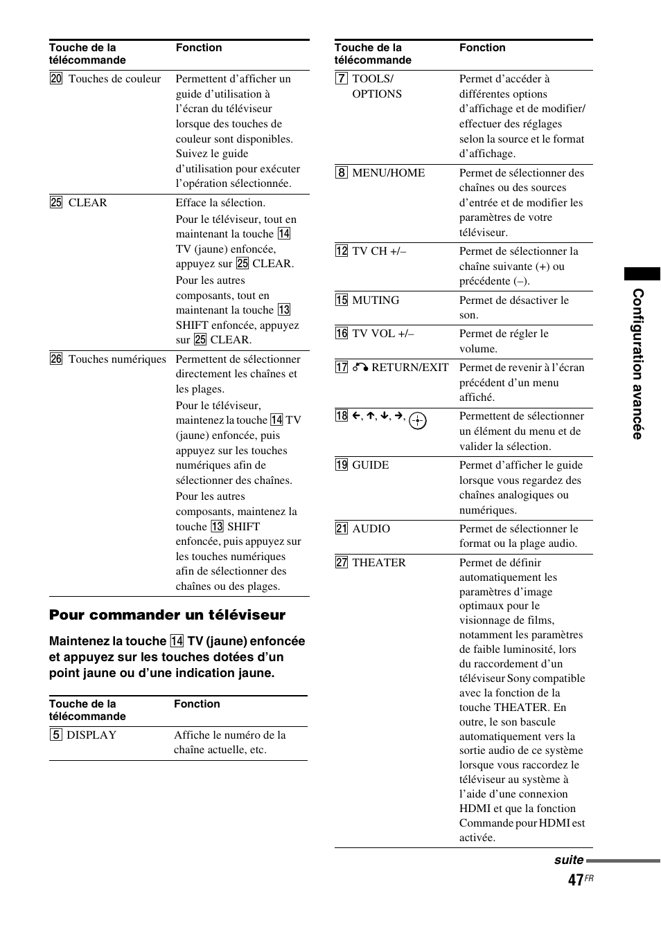 Sony HT-CT350 User Manual | Page 103 / 180
