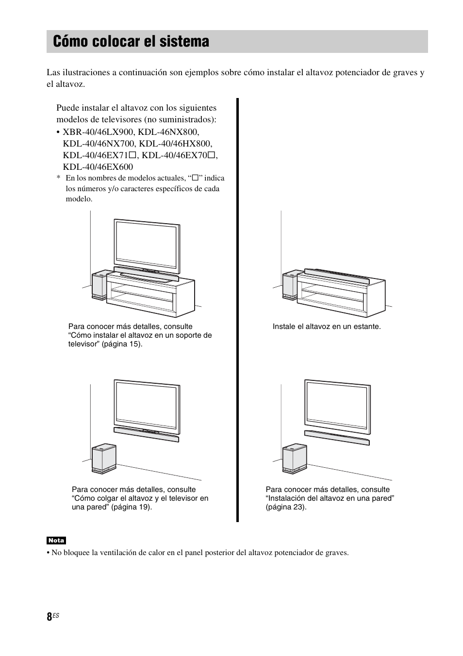 Cómo colocar el sistema | Sony HT-CT350 User Manual | Page 124 / 180