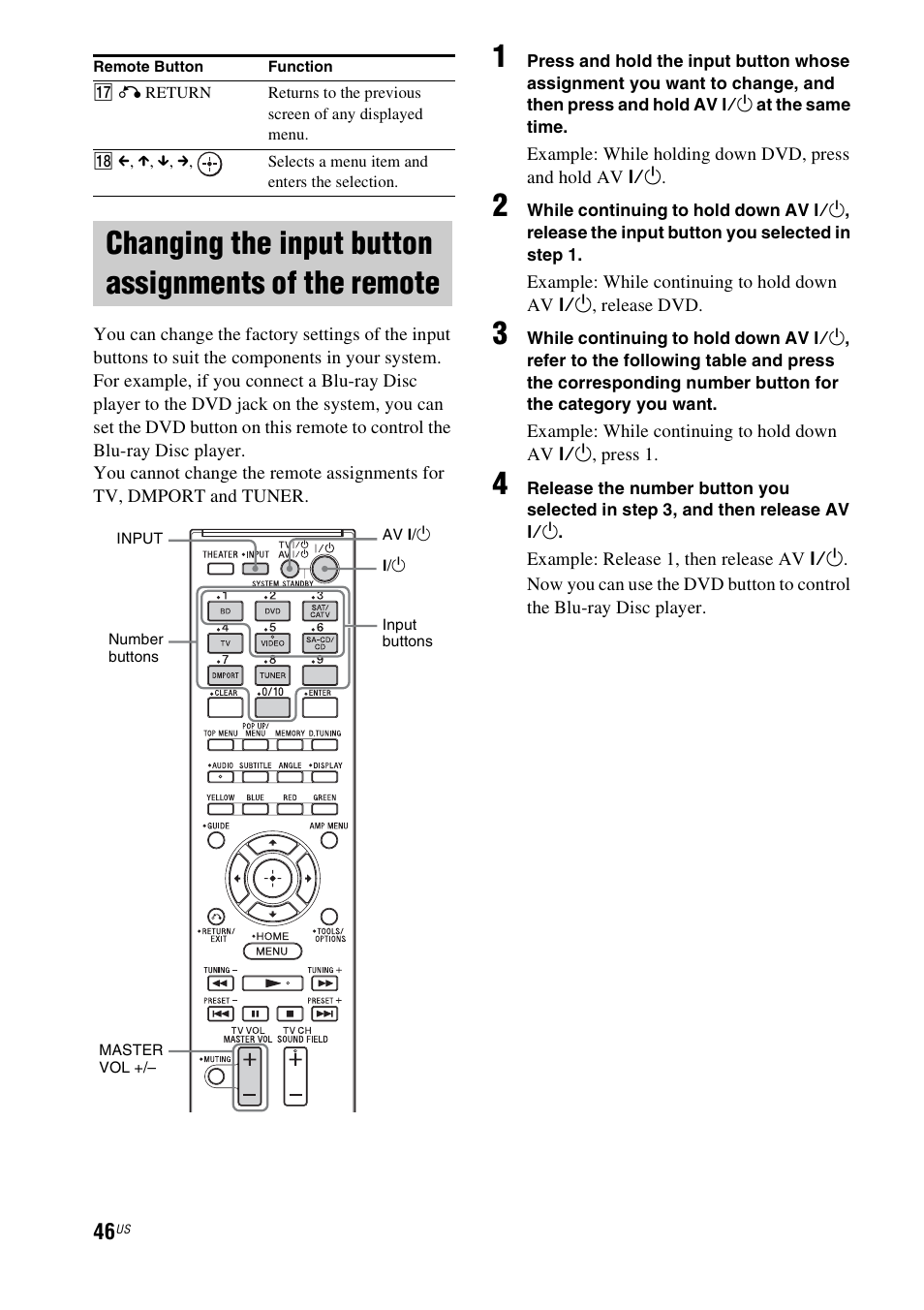 Changing the input button assignments of, The remote | Sony HT-CT350 User Manual | Page 46 / 180