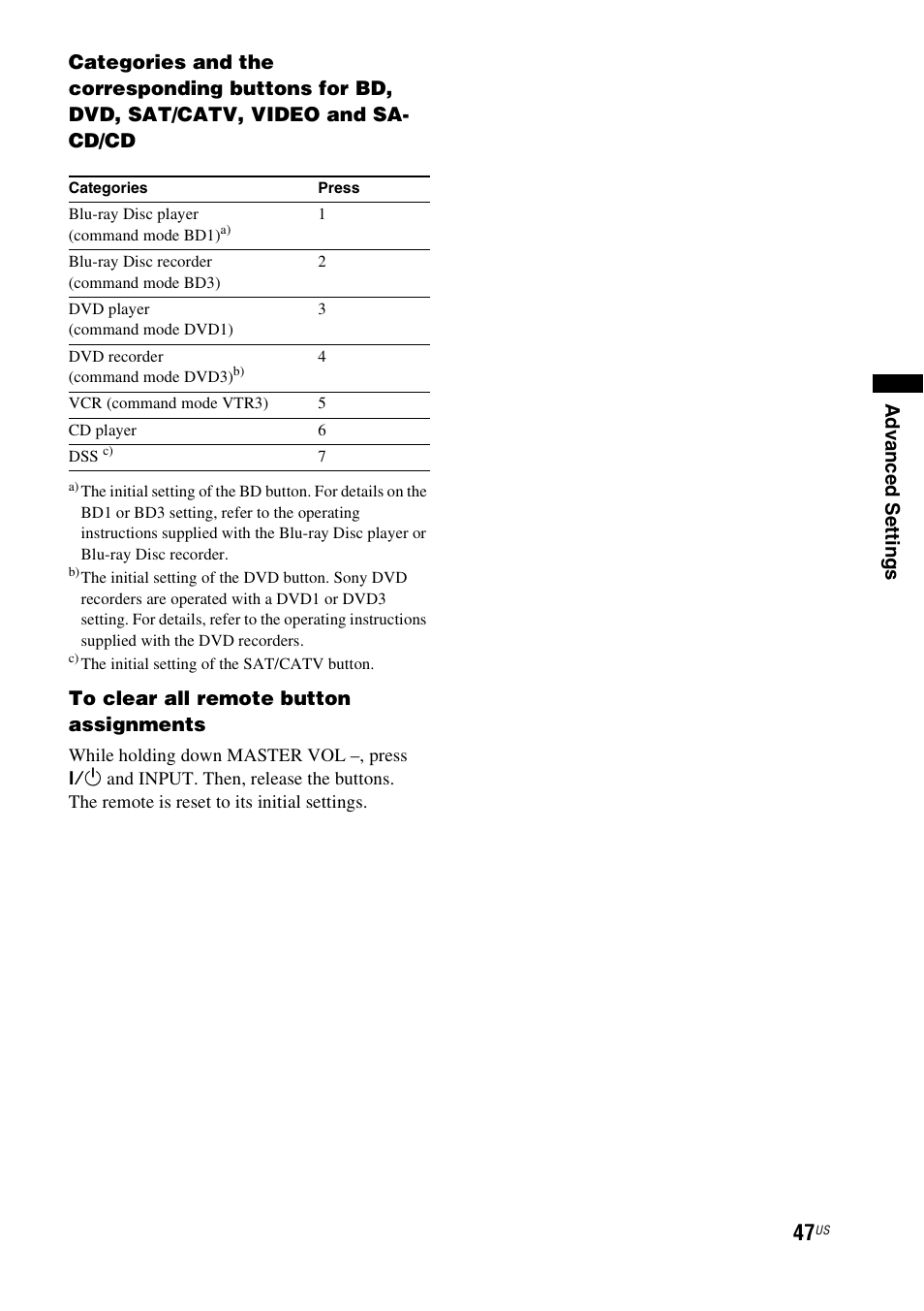 Sony HT-CT350 User Manual | Page 47 / 180