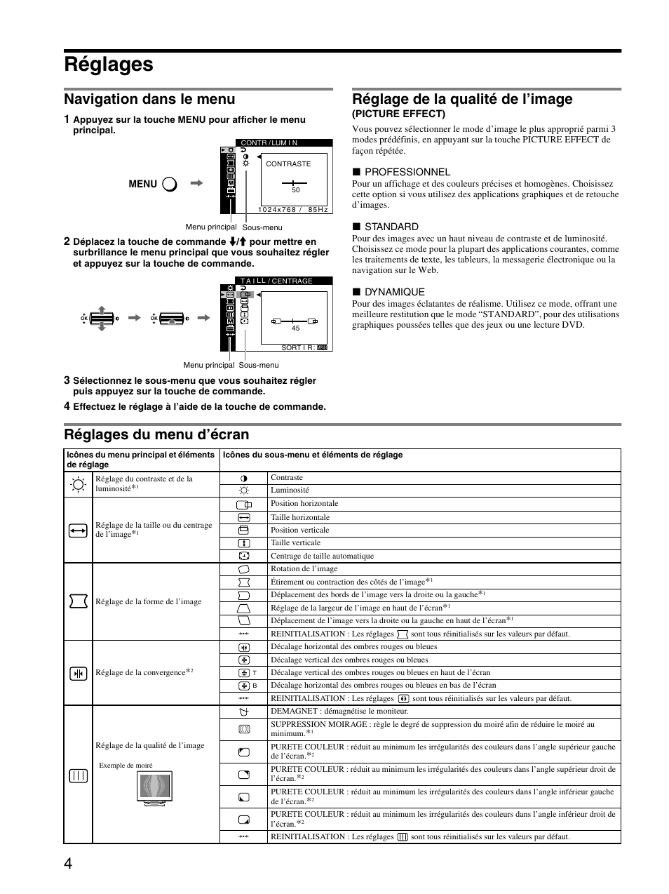 Réglages, Navigation dans le menu, Réglage de la qualité de l’image (picture effect) | Réglages du menu d’écran, Réglage de la qualité de l’image | Sony GDM-F520 User Manual | Page 10 / 52