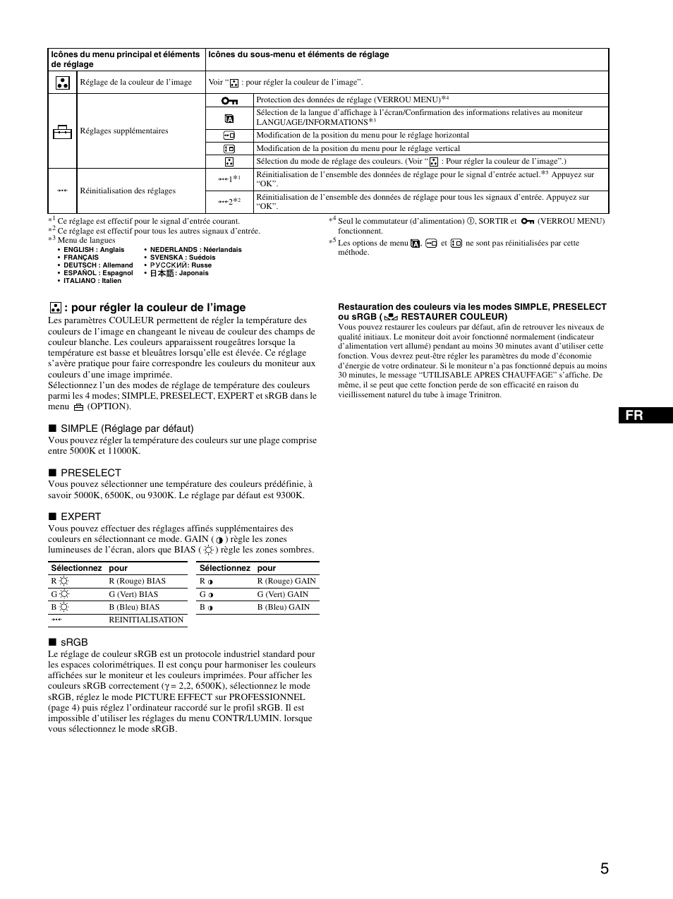 Pour régler la couleur de l’image | Sony GDM-F520 User Manual | Page 11 / 52