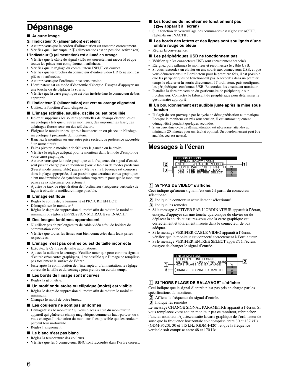 Dépannage, Messages à l’écran | Sony GDM-F520 User Manual | Page 12 / 52