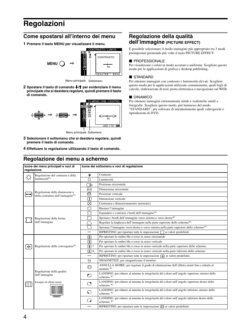 Regolazioni, Come spostarsi all’interno dei menu, Regolazione dei menu a schermo | Regolazione della qualità dell’immagine | Sony GDM-F520 User Manual | Page 28 / 52