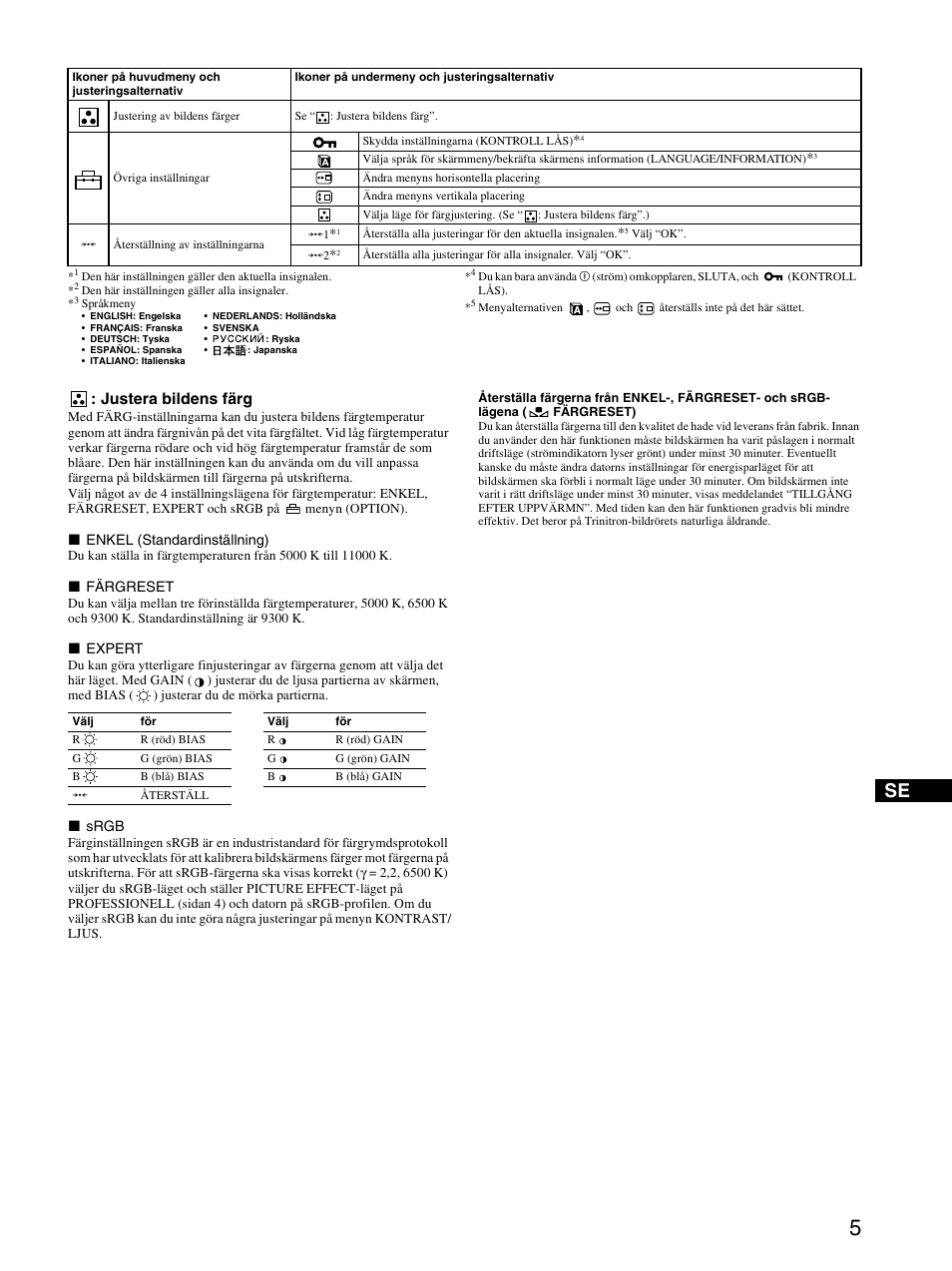 Justera bildens färg | Sony GDM-F520 User Manual | Page 41 / 52