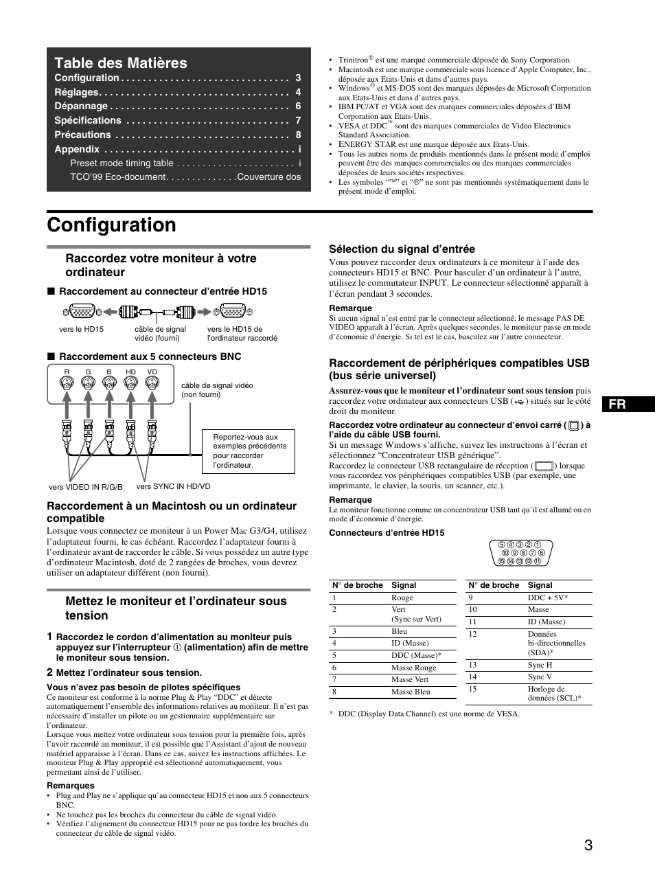 Sony GDM-F520 User Manual | Page 9 / 52