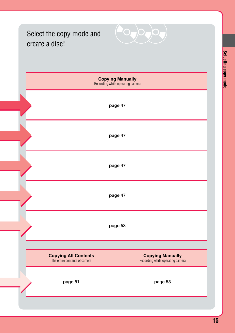 Select the copy mode and create a disc | Sony VRD-MC10 User Manual | Page 15 / 84