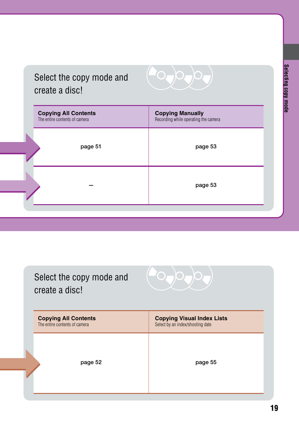 Select the copy mode and create a disc | Sony VRD-MC10 User Manual | Page 19 / 84