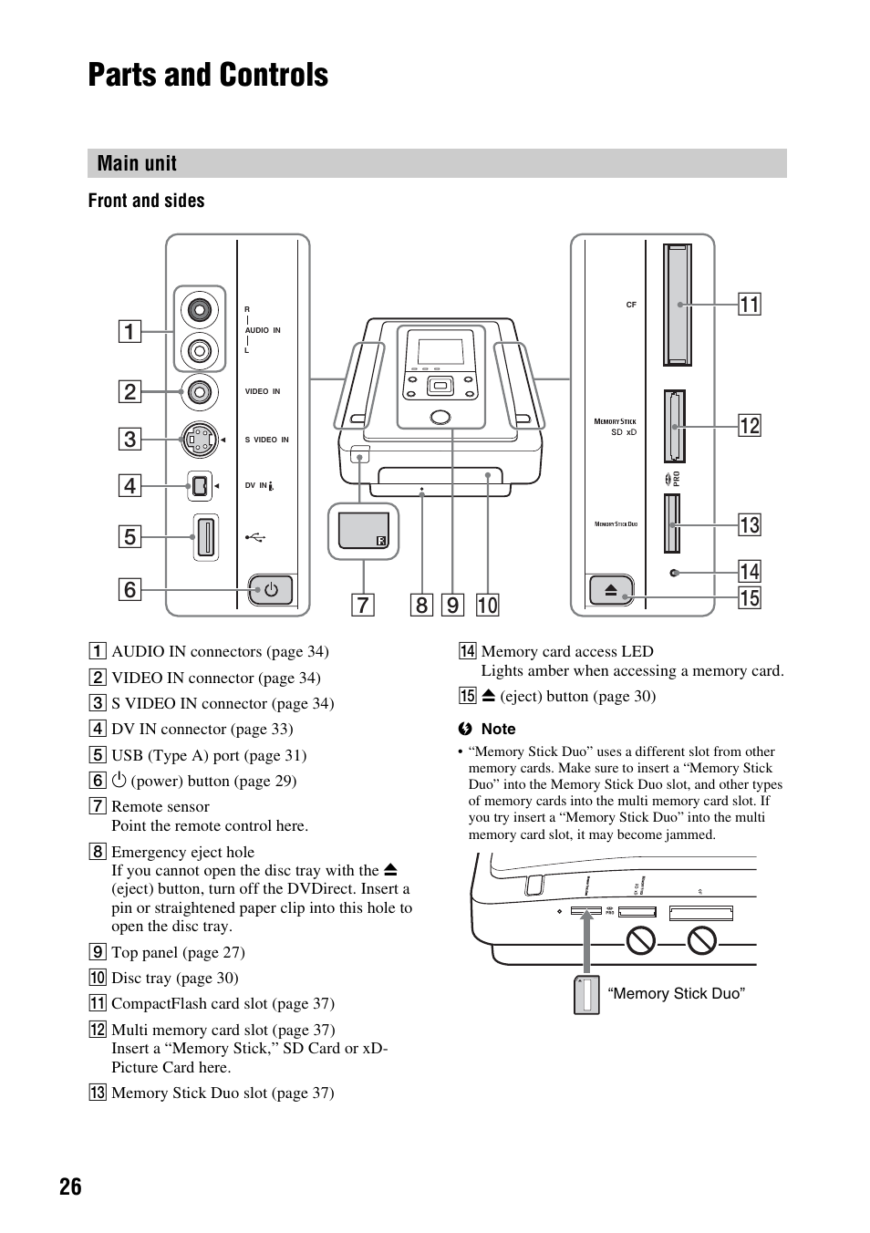 Parts and controls, Main unit | Sony VRD-MC10 User Manual | Page 26 / 84