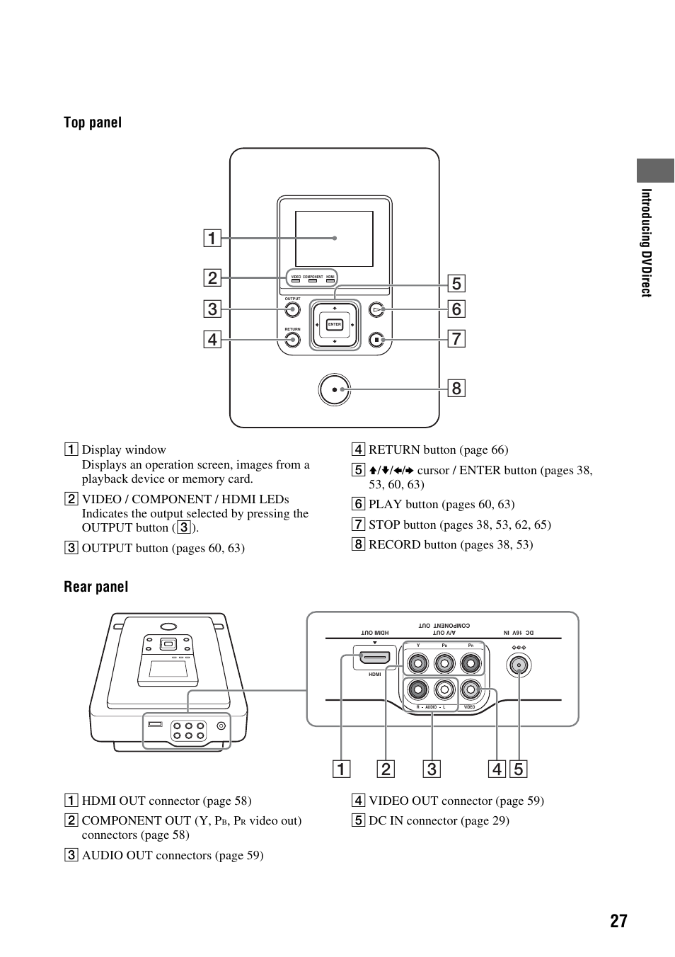 Top panel, Rear panel | Sony VRD-MC10 User Manual | Page 27 / 84