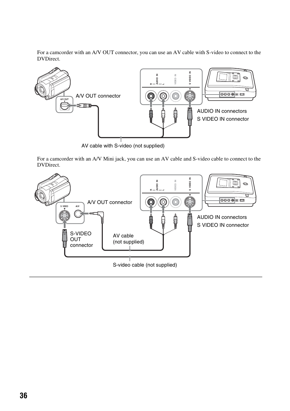 Sony VRD-MC10 User Manual | Page 36 / 84