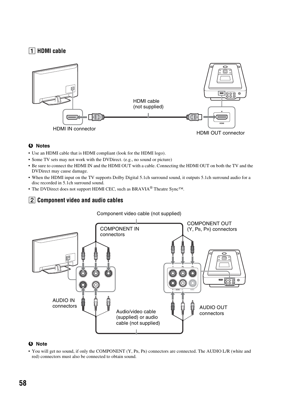 1hdmi cable, 2component video and audio cables | Sony VRD-MC10 User Manual | Page 58 / 84