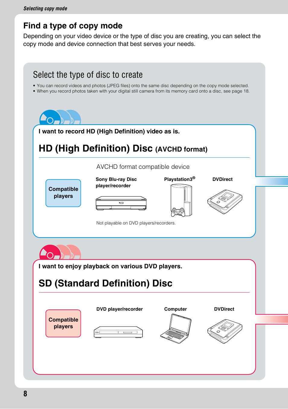 Selecting copy mode, Find a type of copy mode, Hd (high definition) disc | Sd (standard definition) disc, Select the type of disc to create | Sony VRD-MC10 User Manual | Page 8 / 84