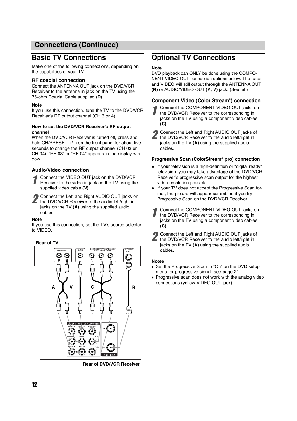 Connections (continued) basic tv connections, Optional tv connections | Sony HT-V700DP User Manual | Page 12 / 48