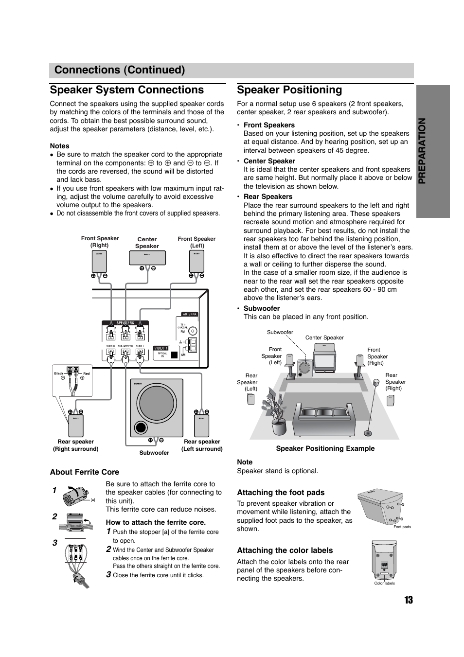 Connections (continued) speaker system connections, Speaker positioning, 13 prep ara tion | Sony HT-V700DP User Manual | Page 13 / 48