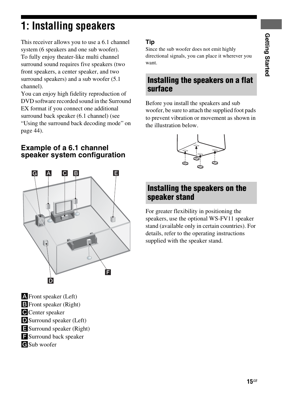 Installing speakers | Sony HT-DDW890 User Manual | Page 15 / 80