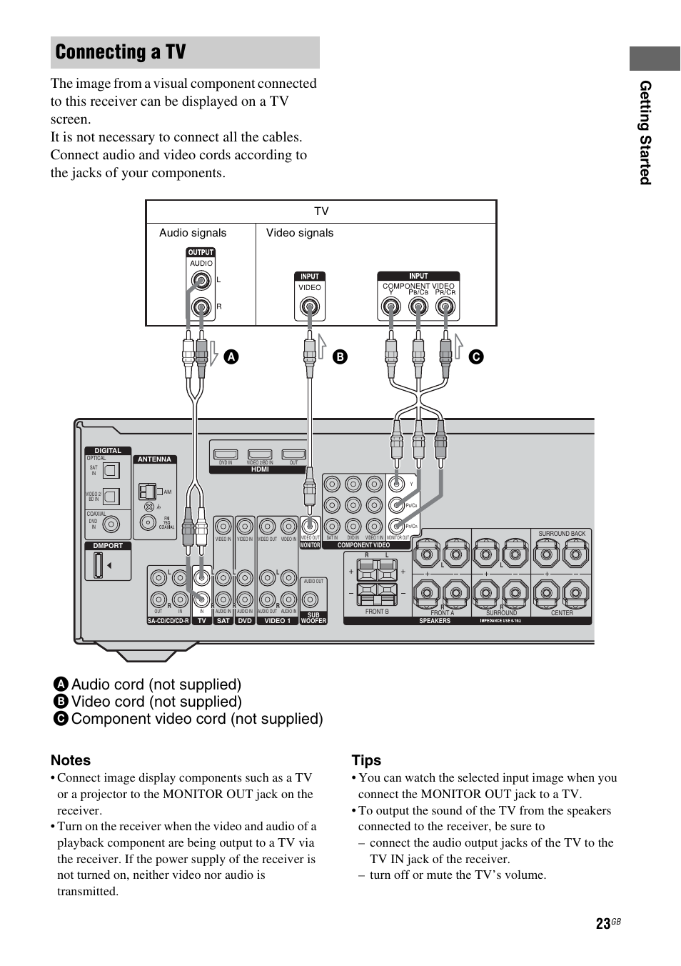 E 23–27, Connecting a tv, Tips | Audio signals video signals | Sony HT-DDW890 User Manual | Page 23 / 80