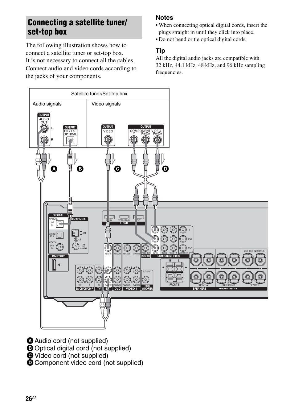 Connecting a satellite tuner/ set-top box, Audio signals video signals, Satellite tuner/set-top box | Sony HT-DDW890 User Manual | Page 26 / 80