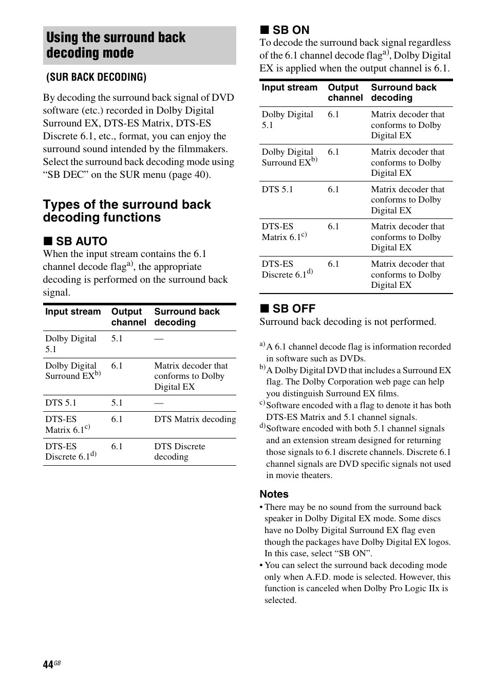 Using the surround back decoding mode, Types of the surround back decoding functions, X sb auto | X sb on, X sb off | Sony HT-DDW890 User Manual | Page 44 / 80