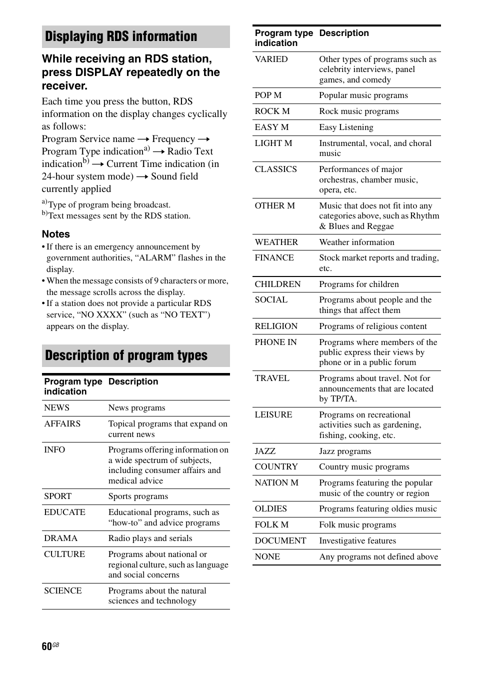 Sony HT-DDW890 User Manual | Page 60 / 80