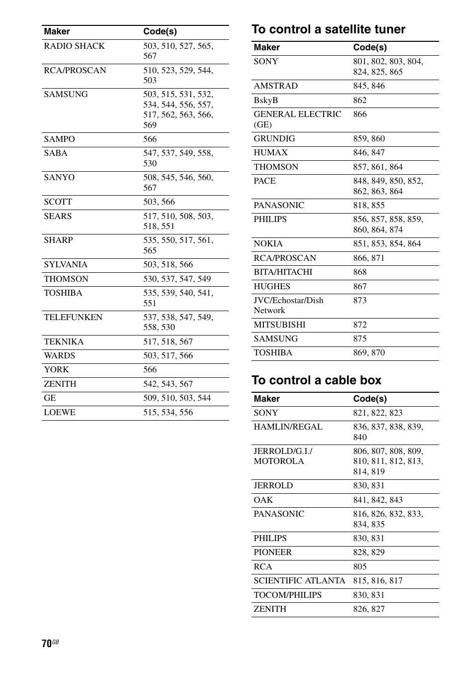 Sony HT-DDW890 User Manual | Page 70 / 80