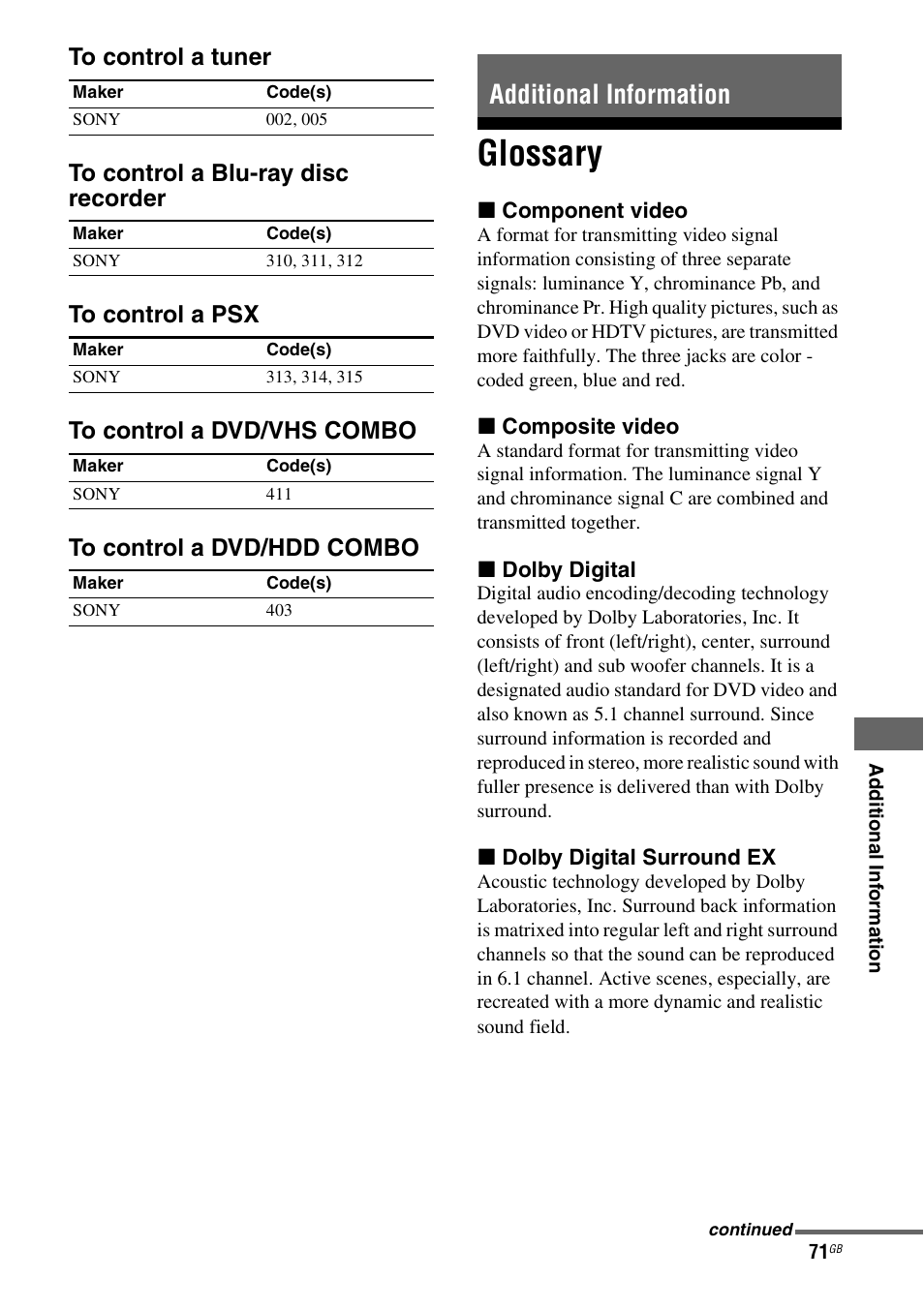 Additional information, Glossary | Sony HT-DDW890 User Manual | Page 71 / 80