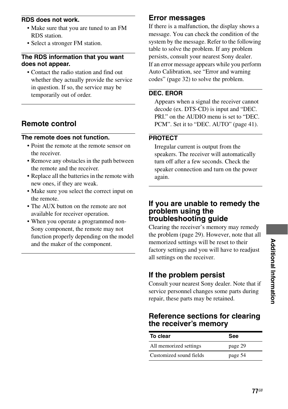Sony HT-DDW890 User Manual | Page 77 / 80