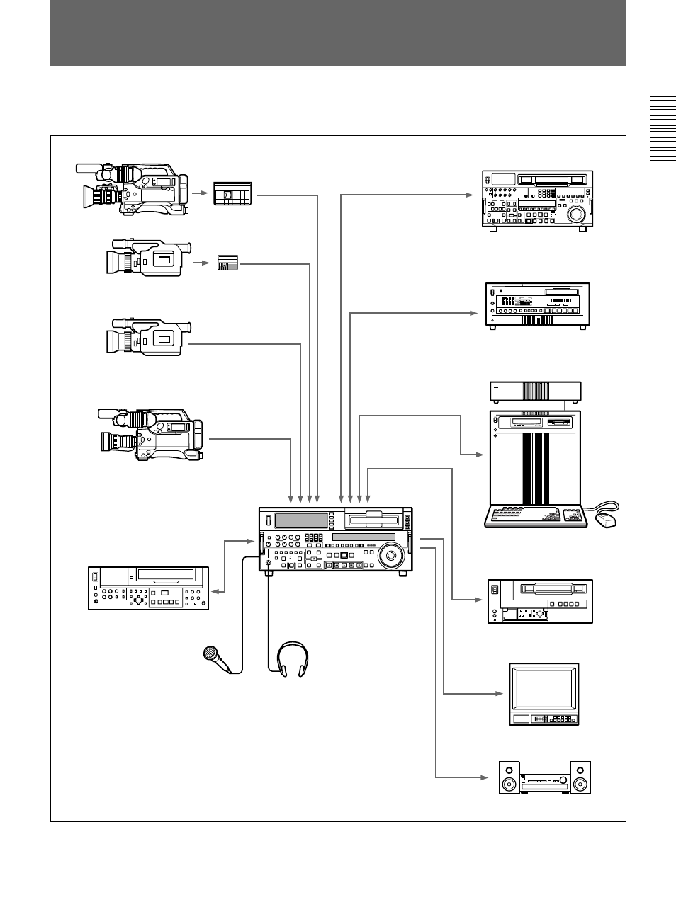 System configuration | Sony DSR-2000 User Manual | Page 11 / 160