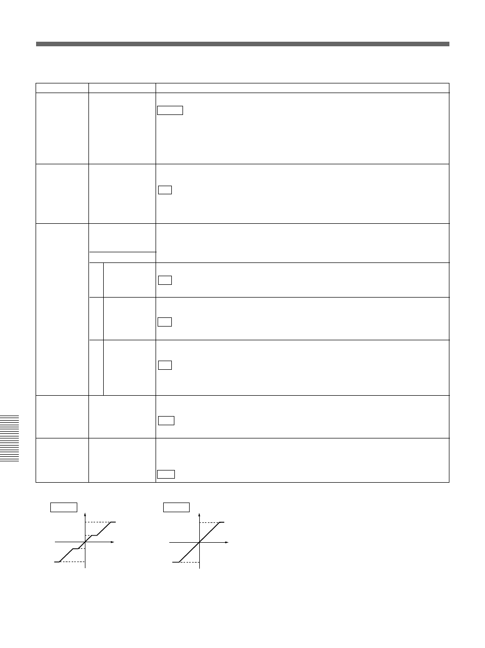 Extended menu | Sony DSR-2000 User Manual | Page 114 / 160