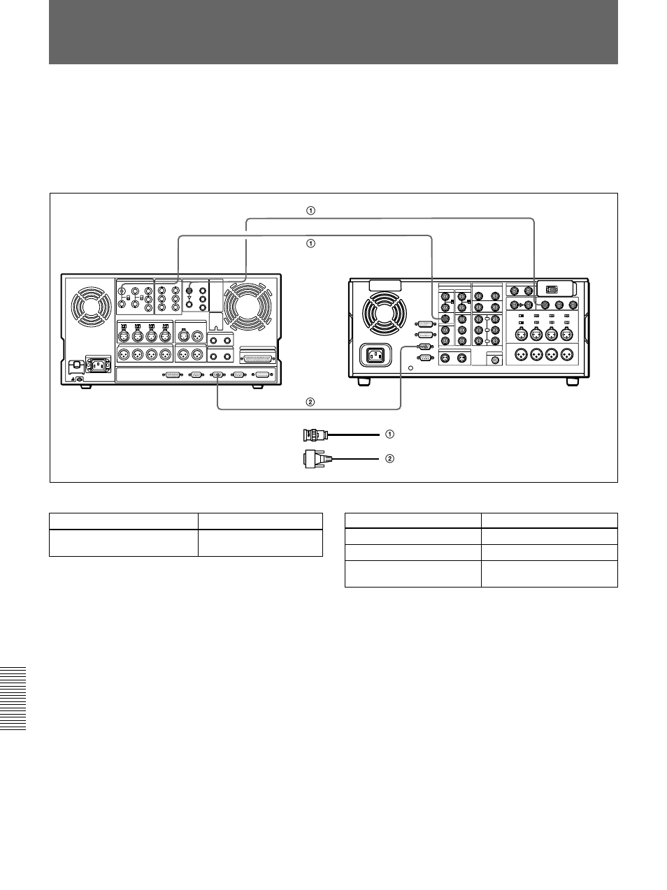 Connections for cut editing using sdi interface | Sony DSR-2000 User Manual | Page 128 / 160