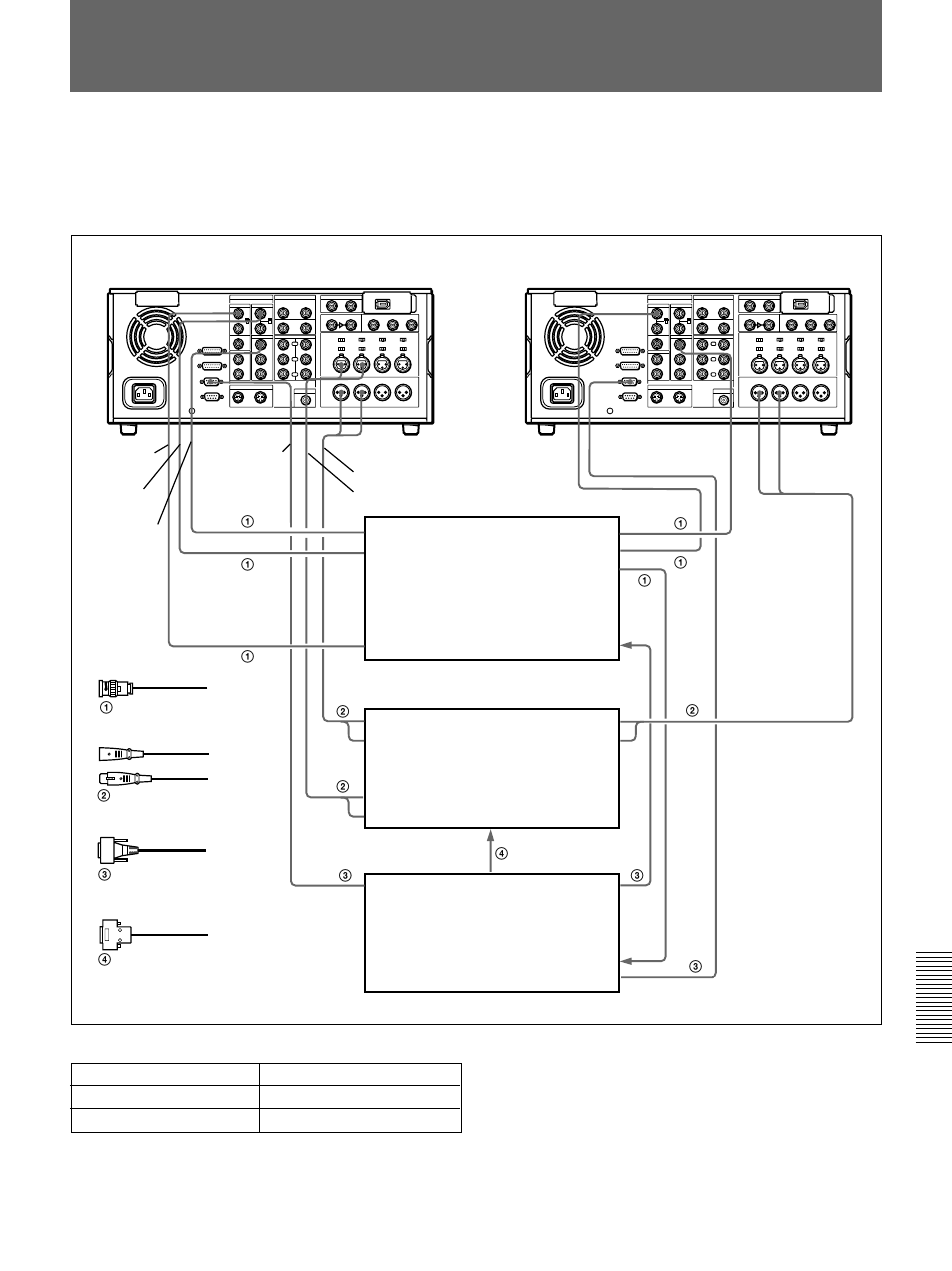 Connections for preread editing | Sony DSR-2000 User Manual | Page 129 / 160