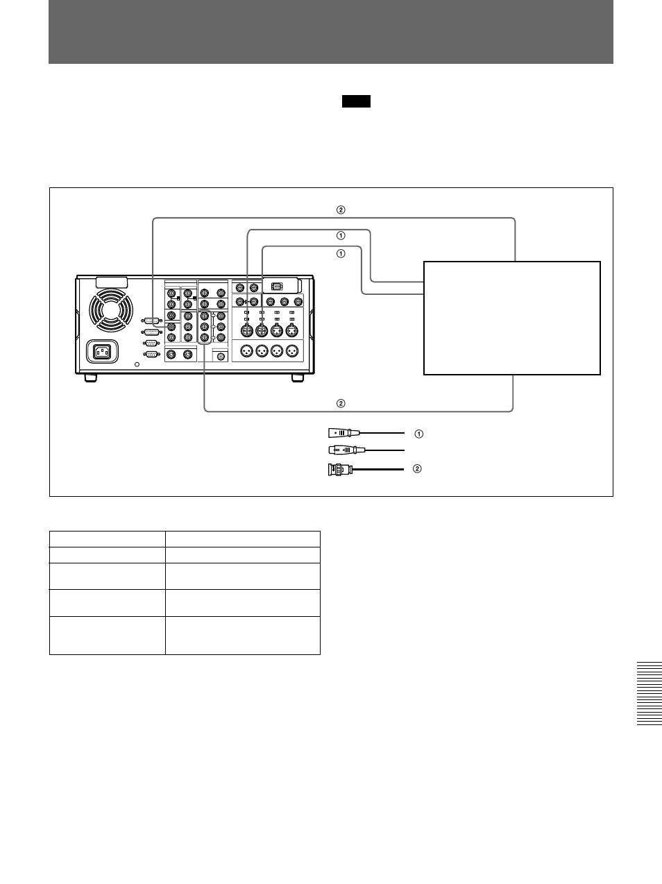 Connections for component analog recording | Sony DSR-2000 User Manual | Page 131 / 160