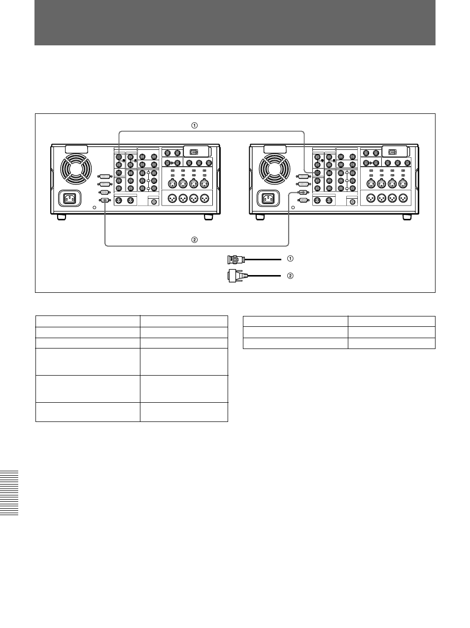 Connections for two-unit synchronous playback | Sony DSR-2000 User Manual | Page 132 / 160