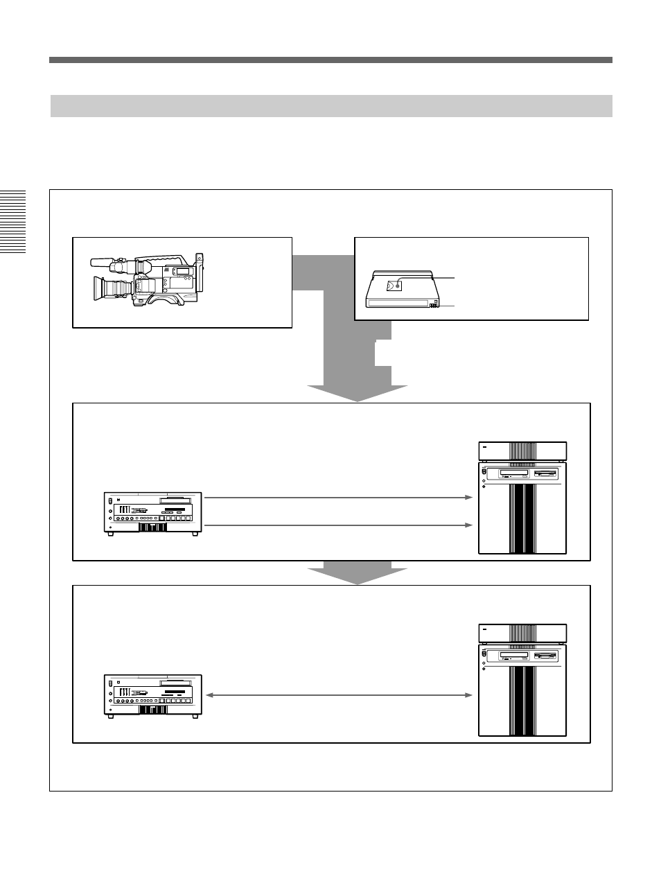 Example system configuration and operation flow, Cliplink, Guide | Sony DSR-2000 User Manual | Page 148 / 160