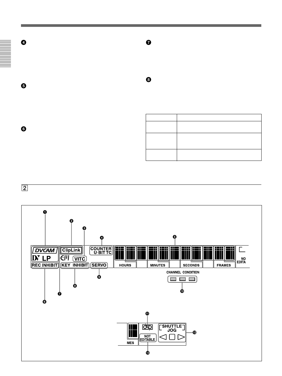 Location and function of parts | Sony DSR-2000 User Manual | Page 18 / 160