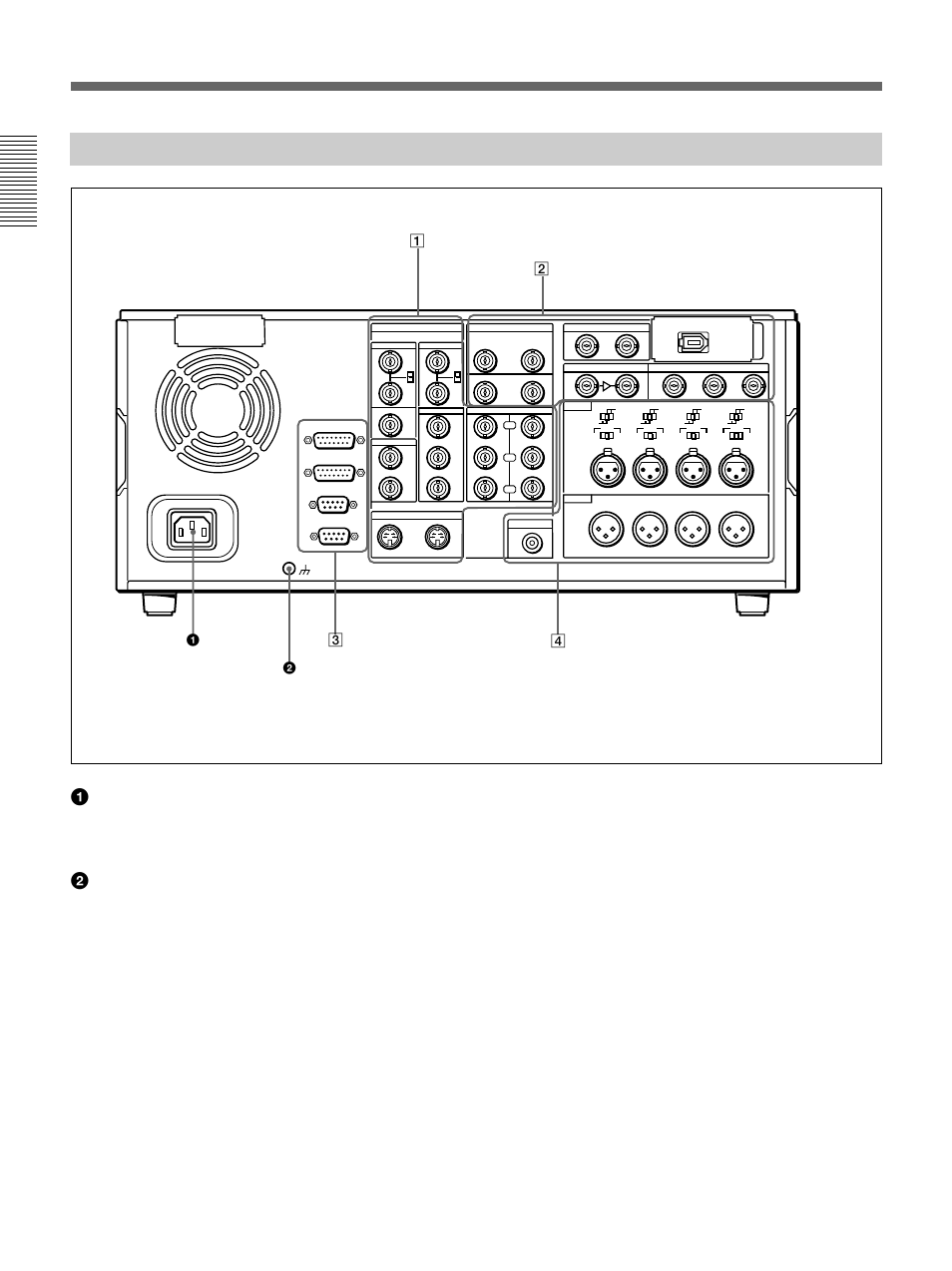 Location and function of parts, Connector panel, See page 29) | See page 30), See page 31), Chapter 1 overview, 3external device connectors | Sony DSR-2000 User Manual | Page 28 / 160