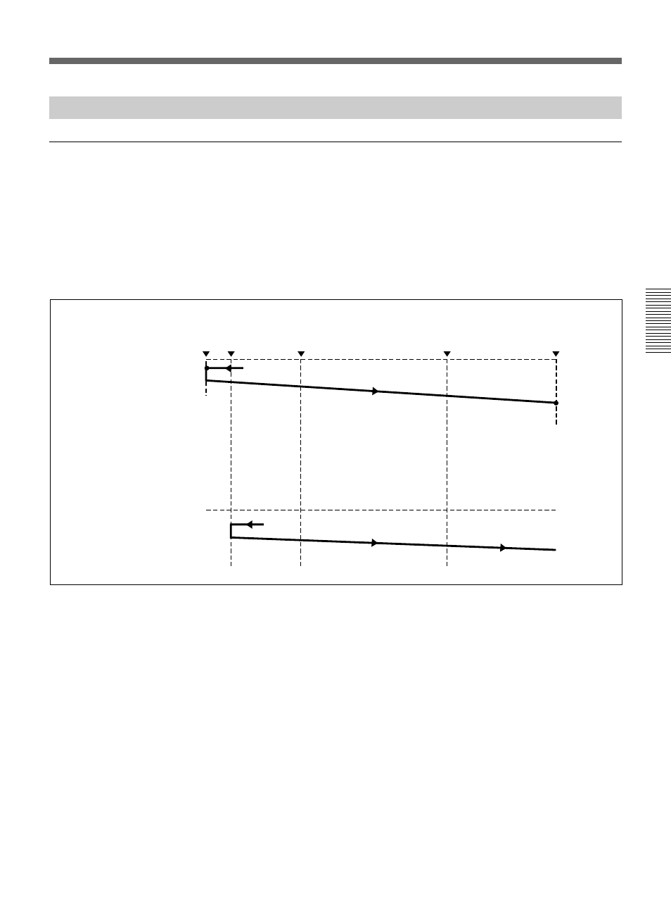Dynamic motion control (dmc) playback, Overview | Sony DSR-2000 User Manual | Page 55 / 160