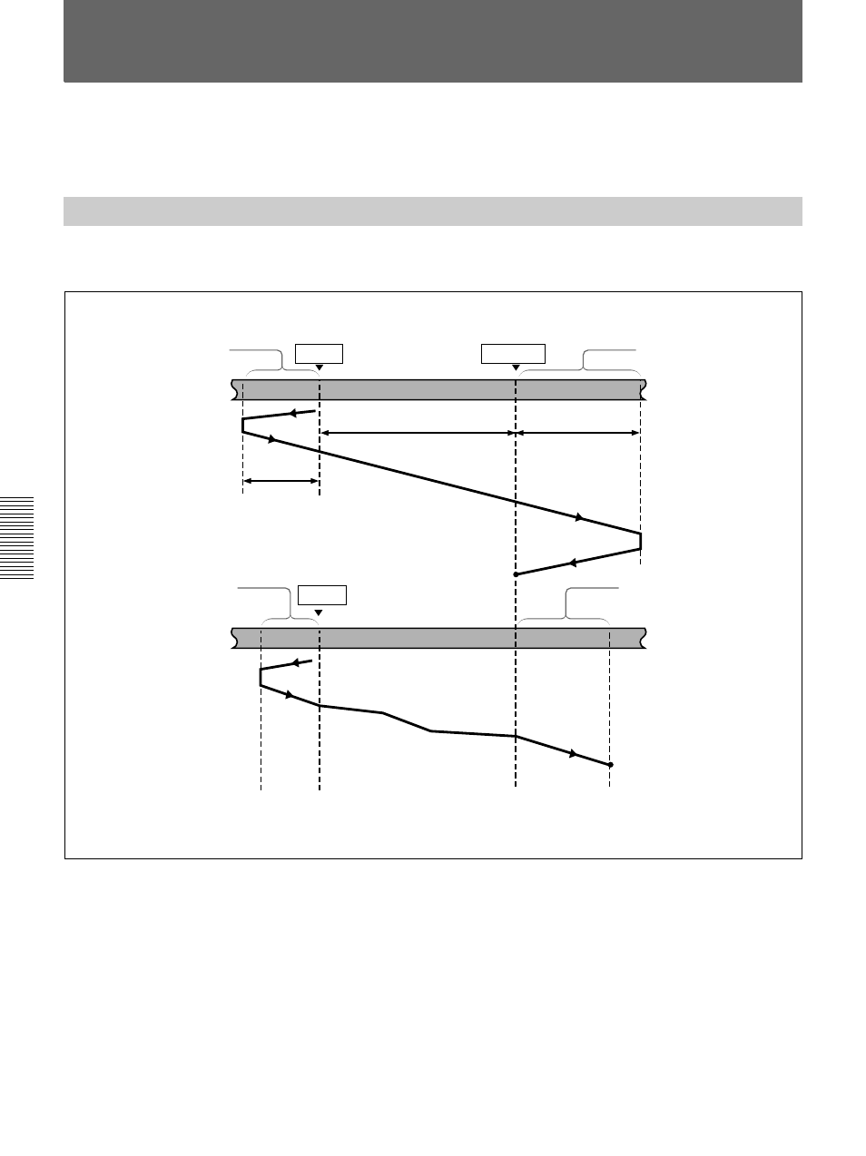 Dmc editing, Overview of dmc editing | Sony DSR-2000 User Manual | Page 84 / 160