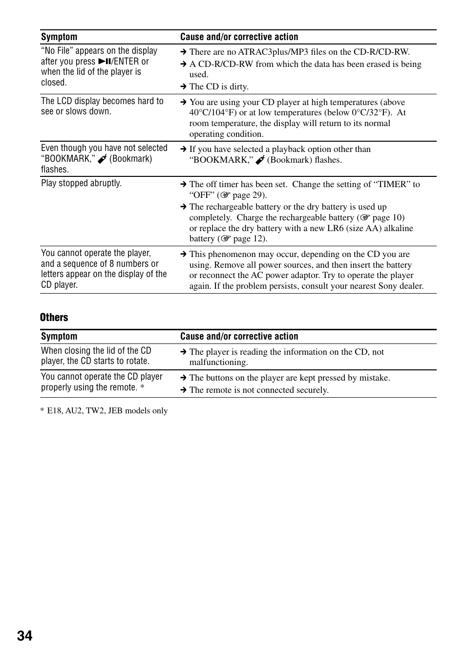 Sony D-NE329LIV User Manual | Page 34 / 39