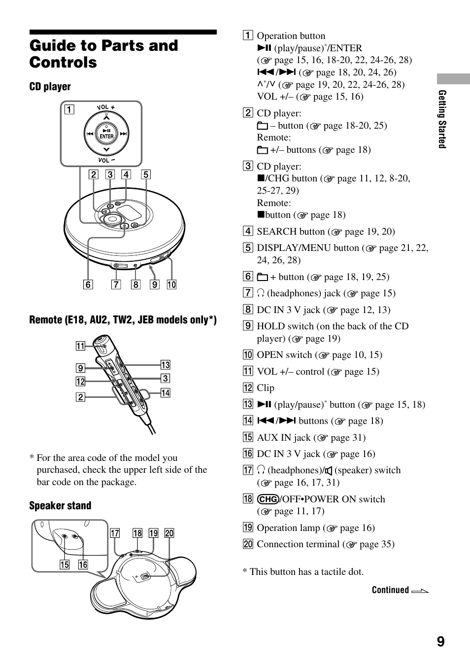 Guide to parts and controls | Sony D-NE329LIV User Manual | Page 9 / 39