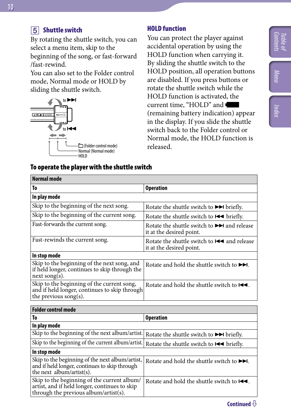 Shuttle switch, Hold function, Table of cont ents inde x menu | Sony NW-S203F User Manual | Page 10 / 93