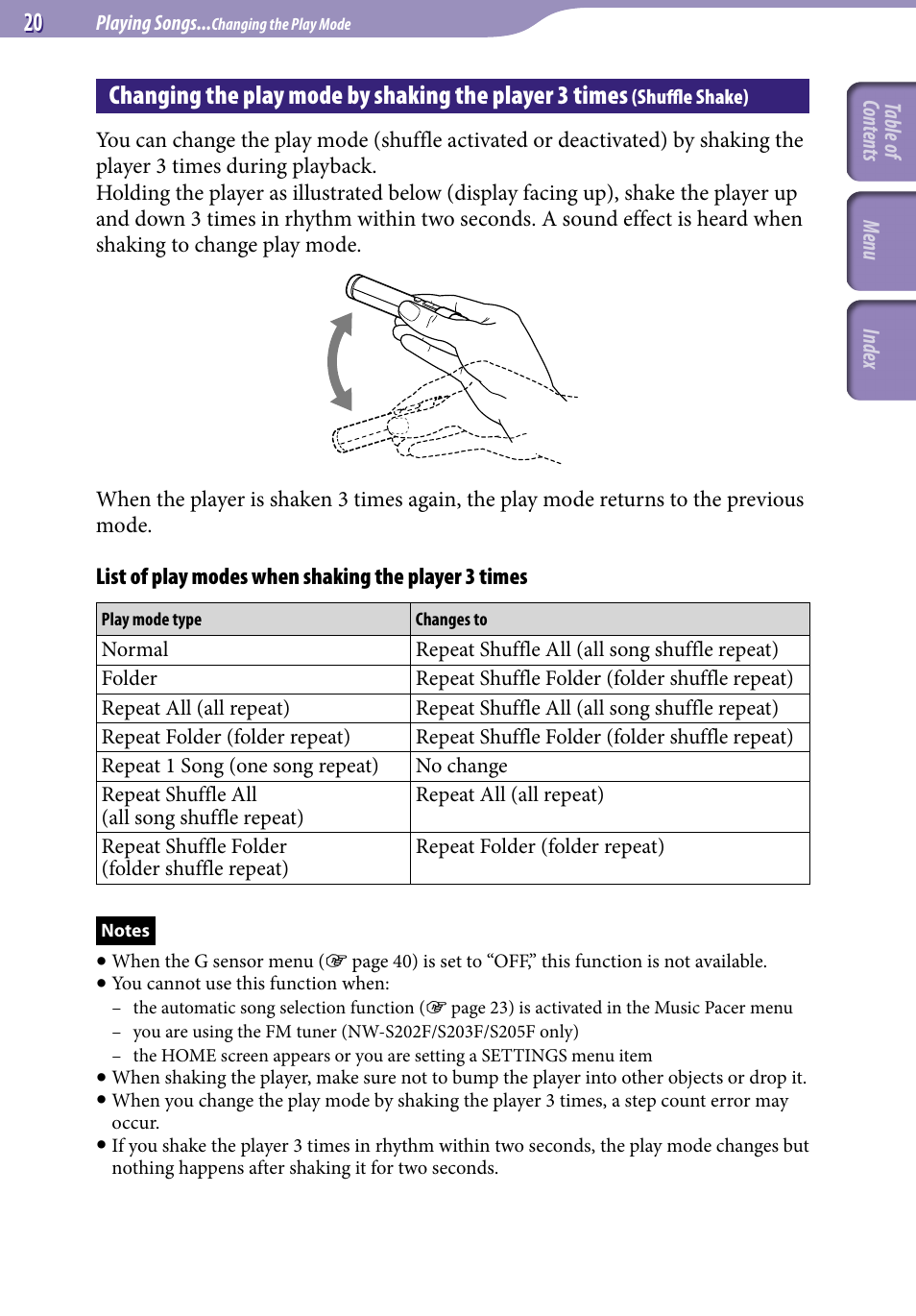 Changing the play mode by shaking the, Player 3 times, Shuffle shake) | Sony NW-S203F User Manual | Page 20 / 93