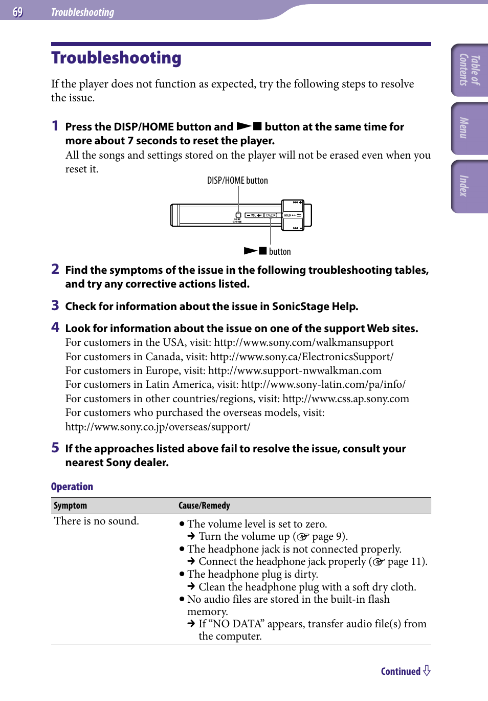 Troubleshooting | Sony NW-S203F User Manual | Page 69 / 93