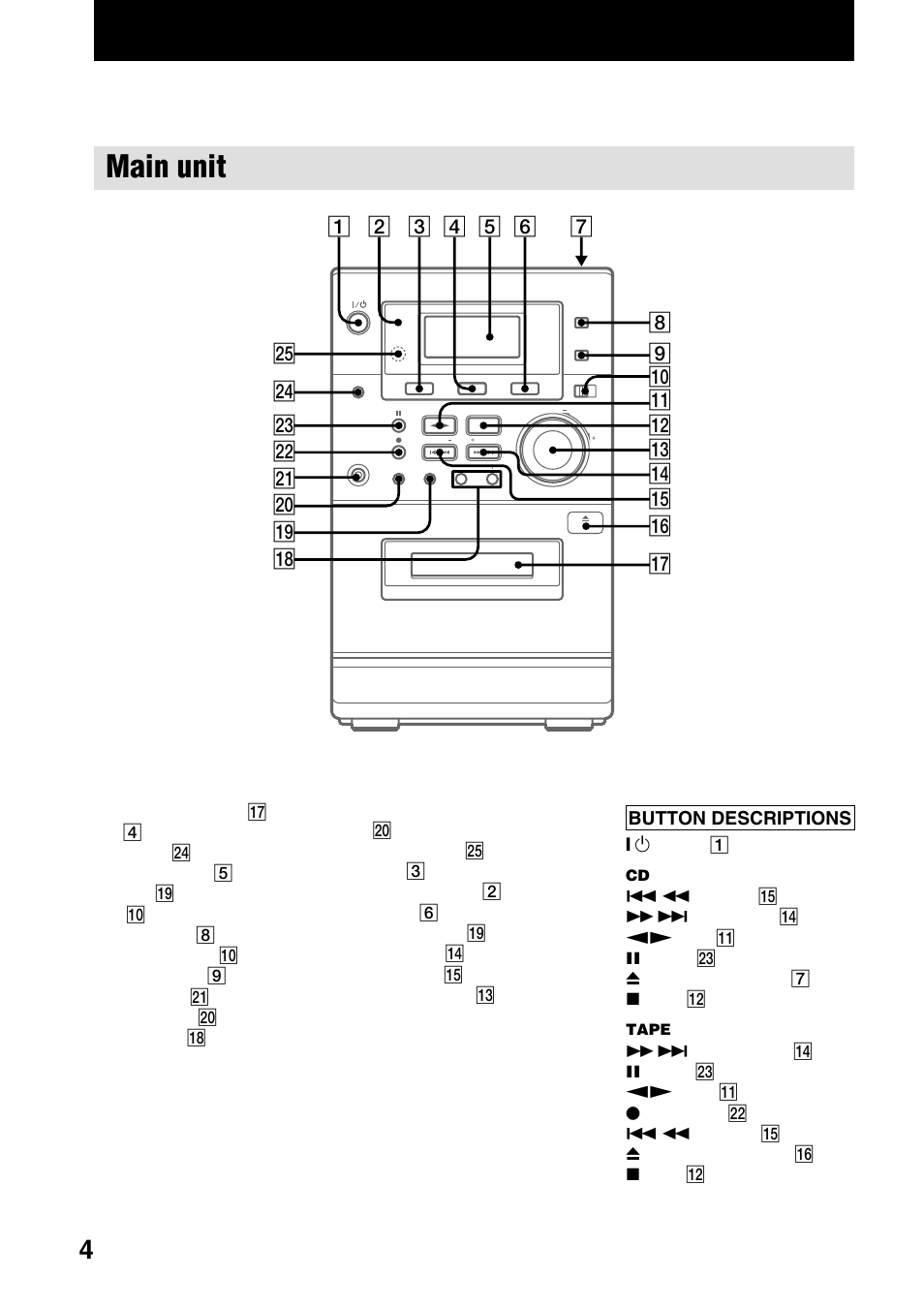 Parts identification, Main unit | Sony CMT-EP50 User Manual | Page 4 / 24